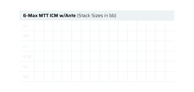 6-max MTT@1x2